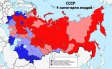 Категории снабжения в СССР.jpg