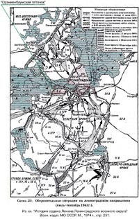 Оборонительная операция на ленинградском направлении (июль-сентябрь 1941 г.)