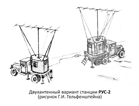 Радиолокационная станция РУС-2